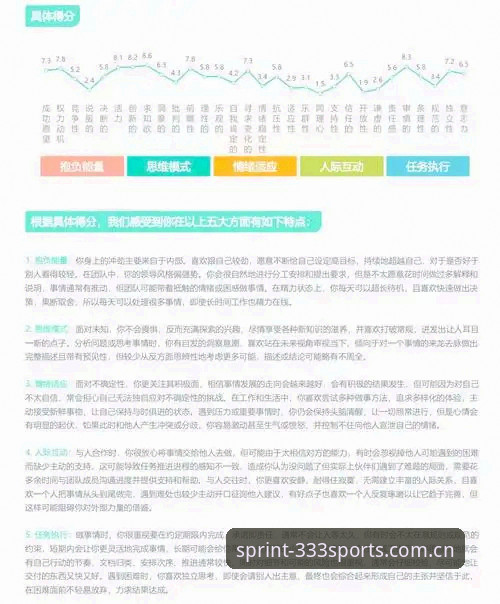 2026体育赛事数据 资深用户深度测评:333体育平台如何精准捕捉2026体育赛事数据?我的实战经验分享