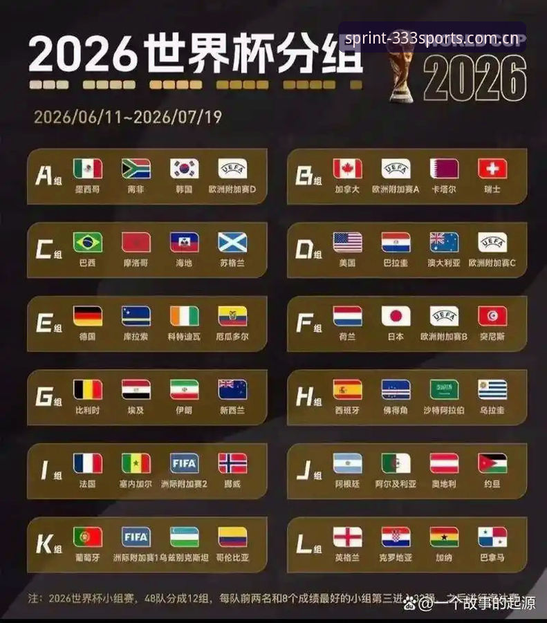 体育全球赛事对比 体育全球赛事对比最新动态:333体育平台V2.3.0版本如何帮你锁定2024年热门赛事