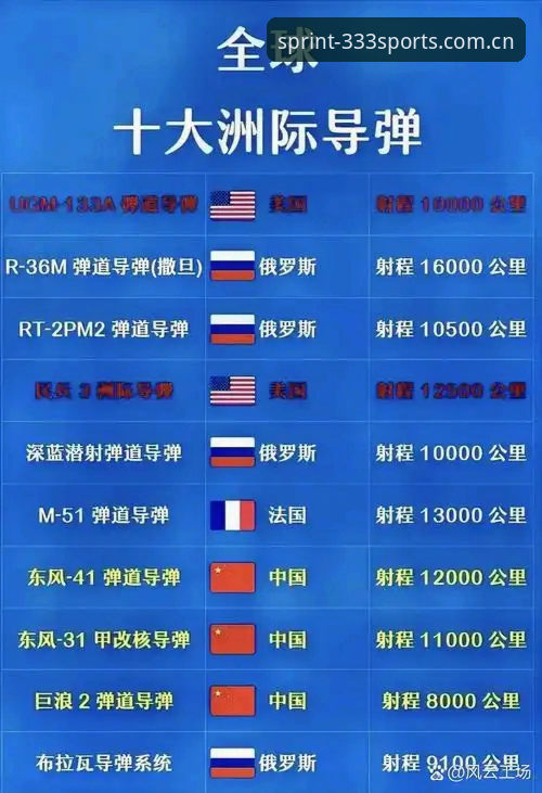 体育快速注册 3大关键因素!阿斯顿维拉30年首冠背后的实战解析